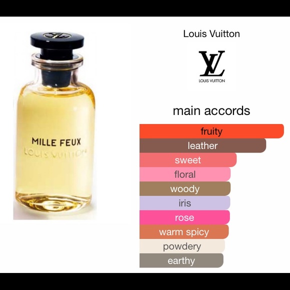 💯 Authentic MILLE FEUX Louis Vuitton Perfume - Picture 6 of 6